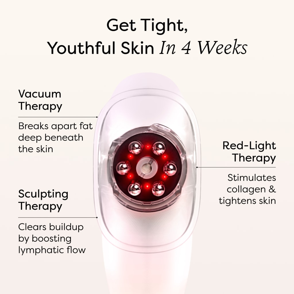 Body Sculpting Kit v2