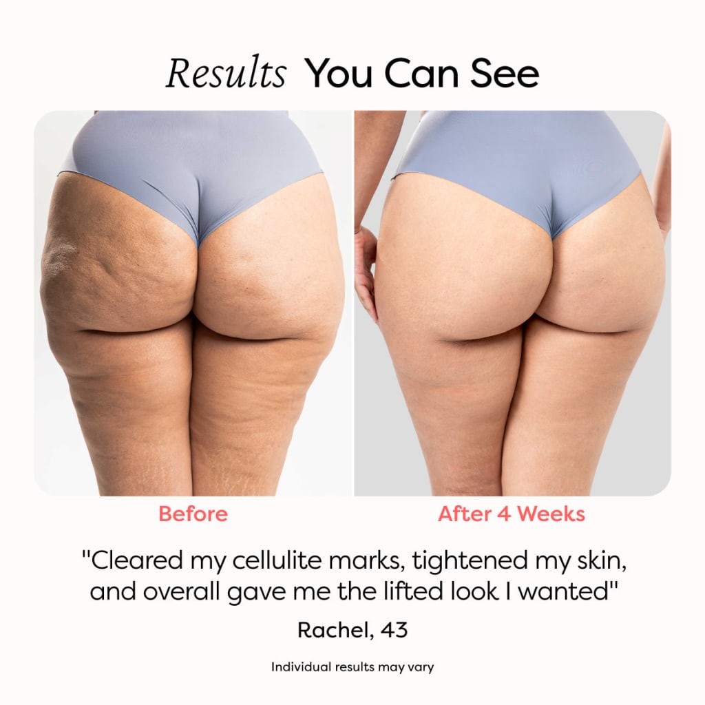 Body Sculpting Kit v2