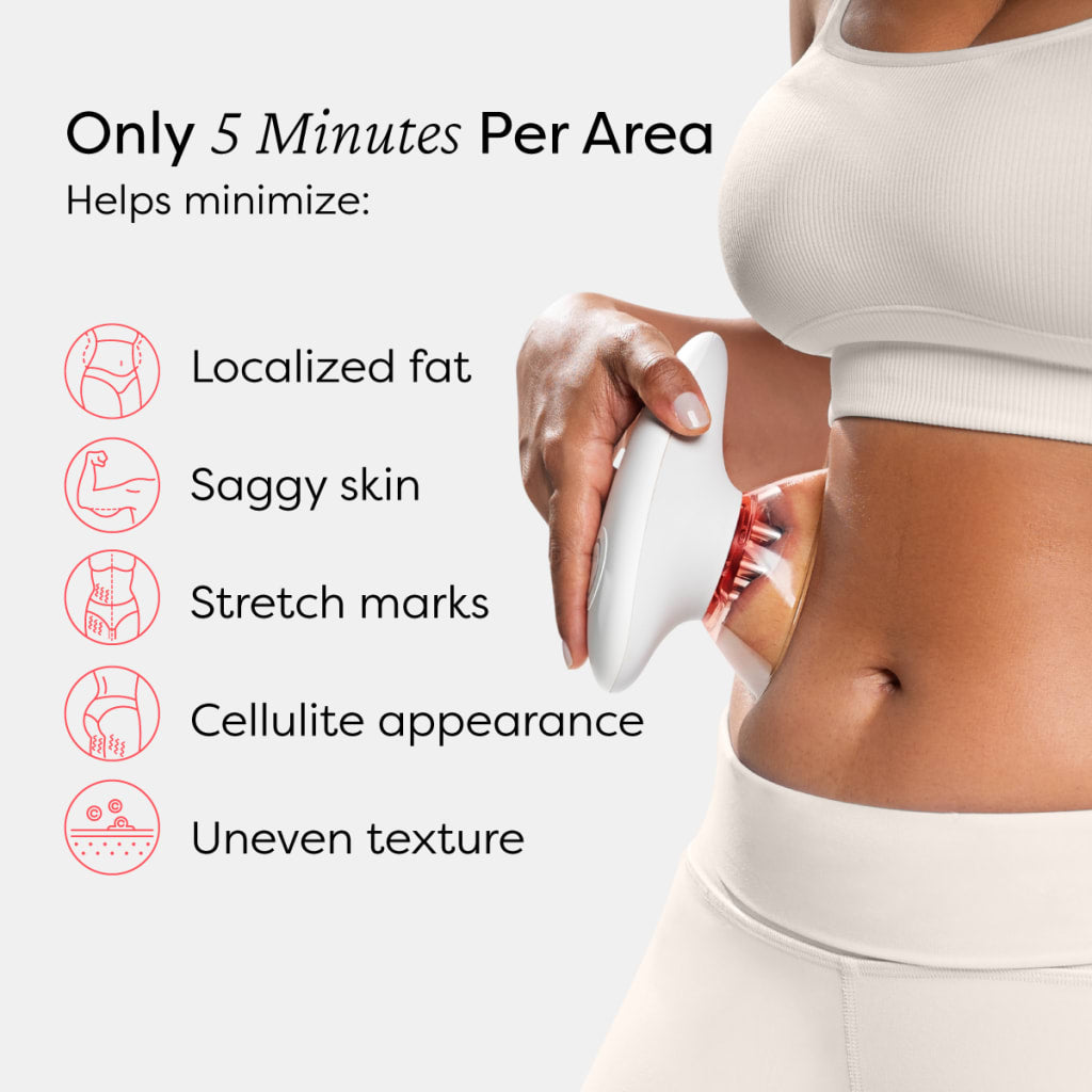Body Sculpting Kit v2