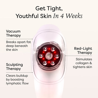 Body Sculpting Kit v2
